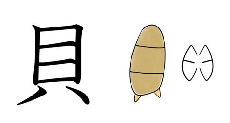 貝辰 漢字